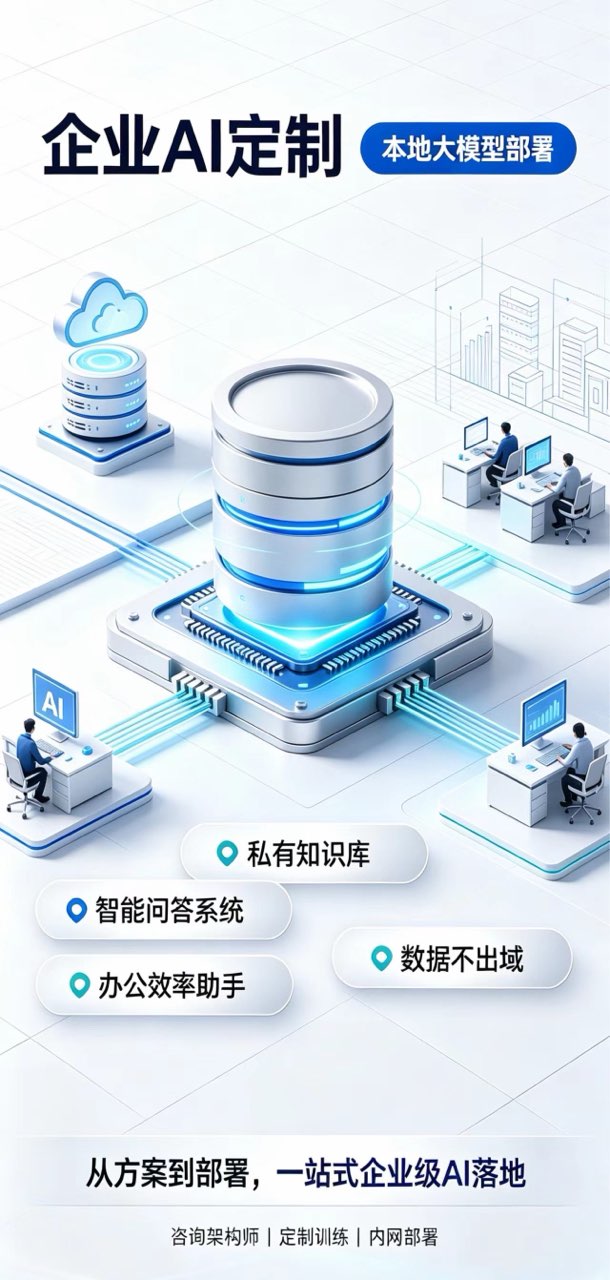 企业本地AI部署示意：企业服务器连接知识库与办公终端